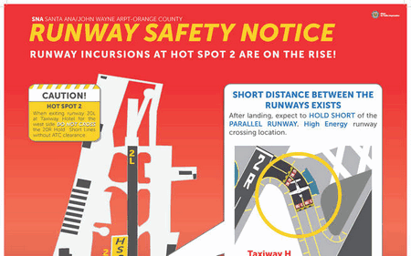 Runway safety notice