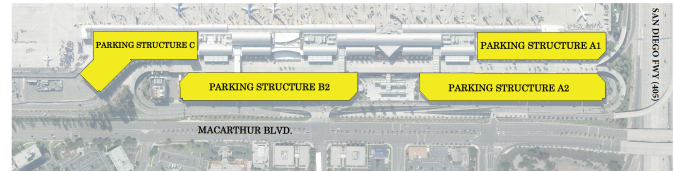 parking - in-person exchange areas