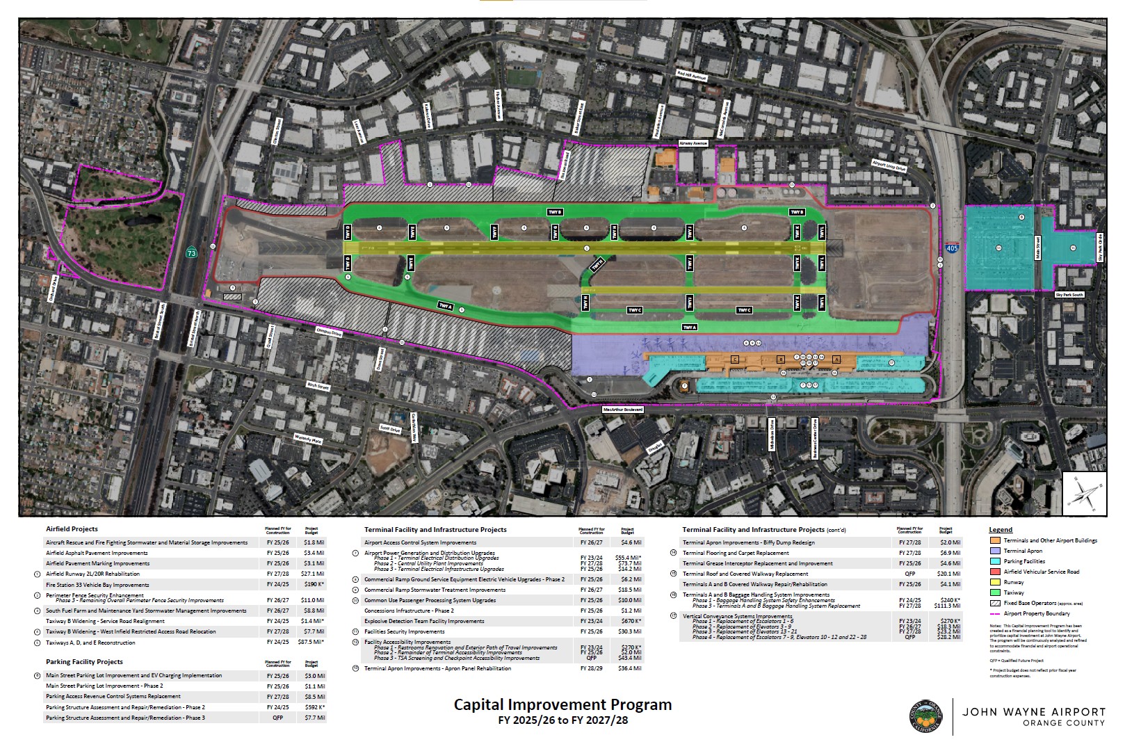 CIP Map