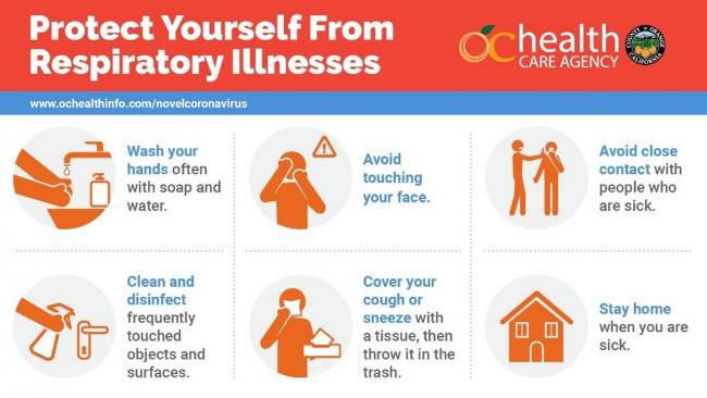 Steps To Protect Yourself from Respiratory Illness 