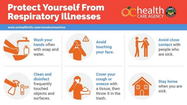 Steps To Protect Yourself from Respiratory Illness