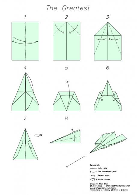 Instructions for folding Greatest airplane