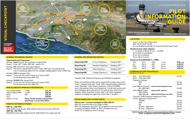Pilot Guide Page 1
